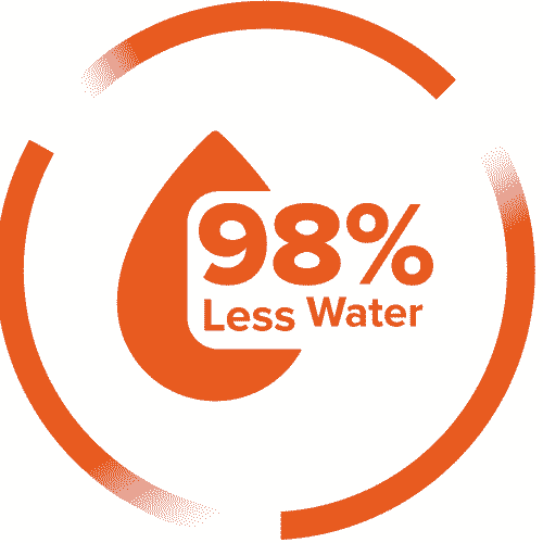 Less Water